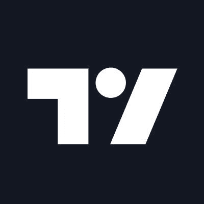 Tradingview (Plus500 Broker)